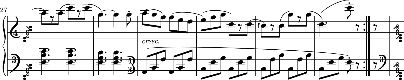 Tarantella measures 27-32 with alto clef in left hand part