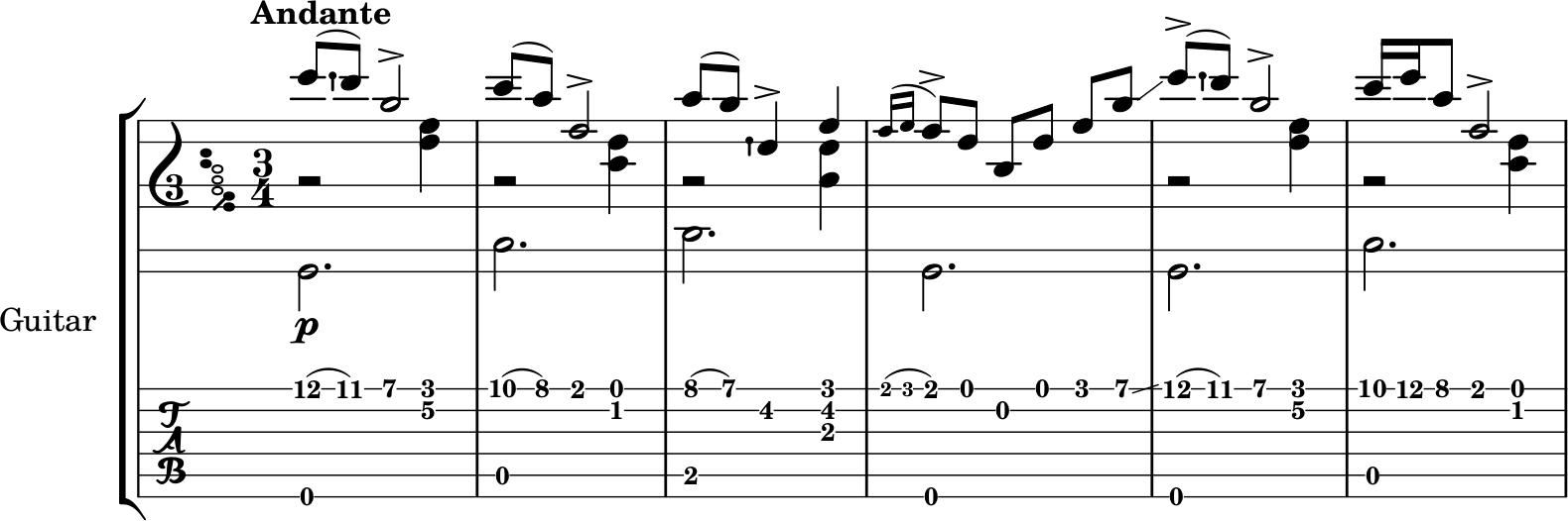 Adelita measures 1-6 with guitar tablature staff added