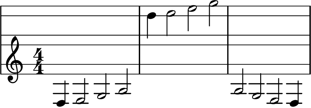 Clairnote-clef-position-shift-example
