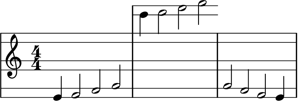 Clairnote-staff-octave-span-example